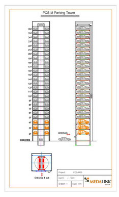Parklift 401